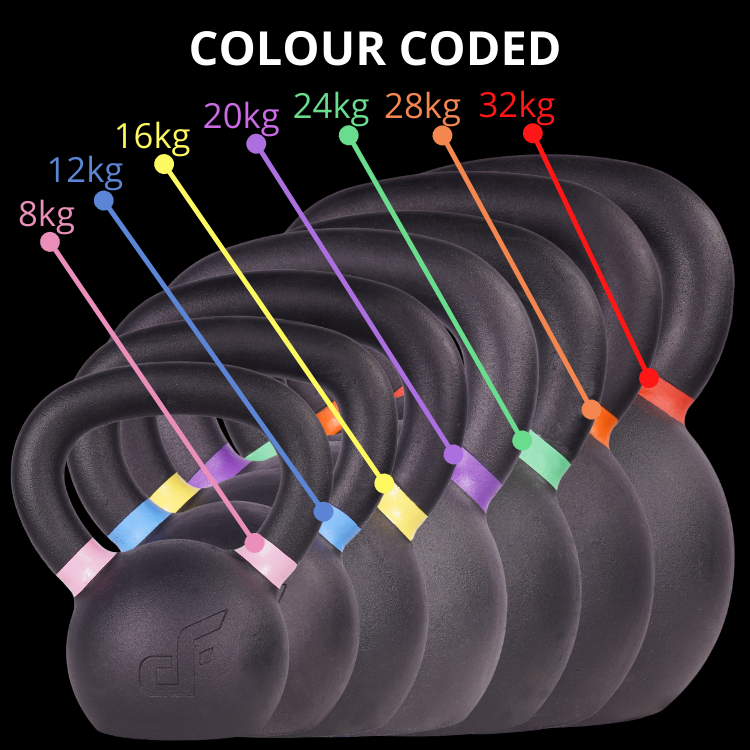 COLOUR CODED KETTLEBELLS